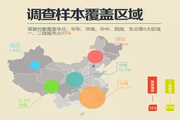生活家 《家庭陪伴指數(shù)調(diào)查白皮書》
