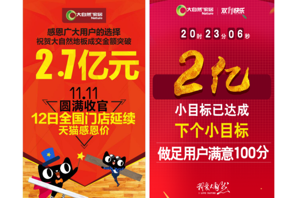大自然地板雙11破2.7億神話(huà)