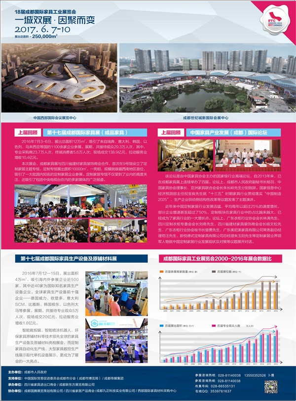 2017第十八屆成都國際家具工業(yè)展覽會