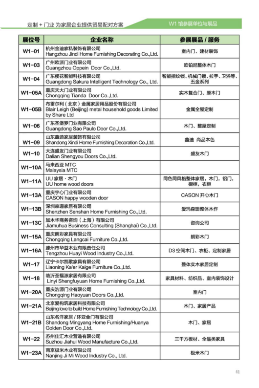 木門與定制之舞—— 2017北京定制家居/門業(yè)展W1館頂級品牌大探營