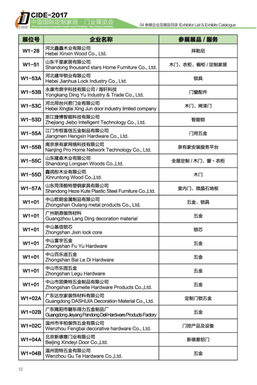 木門與定制之舞—— 2017北京定制家居/門業(yè)展W1館頂級品牌大探營