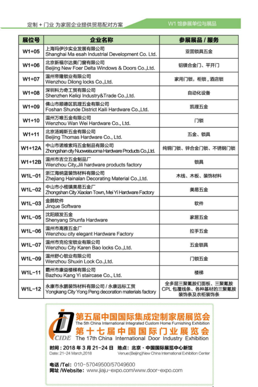 木門與定制之舞—— 2017北京定制家居/門業(yè)展W1館頂級品牌大探營
