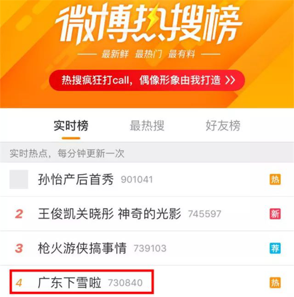 今年冬天，在北京還沒有下雪，西安還沒有下雪，沈陽還沒有下雪，廣東就已經下雪了！這一場南方的雪強勢來襲，直接竄上微博熱搜！據(jù)悉，廣州最低氣溫達到7℃，據(jù)說更冷的還還在后面，嚇得小編乖乖穿上秋褲和棉大衣。