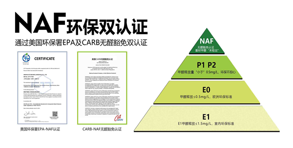 詩(shī)尼曼
