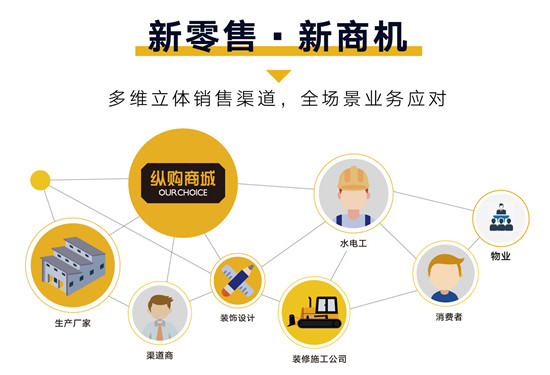 疫情催生新模式，三大戰(zhàn)略成經(jīng)濟發(fā)展新引擎